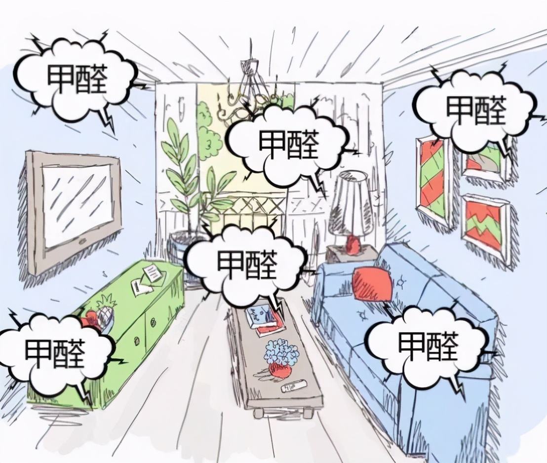新房裝修，甲醛的超標(biāo)幾個因素