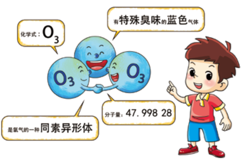 臭氧知識(shí)科普 | 什么是臭氧，它在大氣中是怎么分布的？
