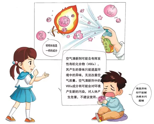 你用過空氣清新劑么？你知道它的危害么？