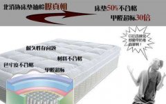 床墊到底有沒有甲醛？真的有危害嗎？